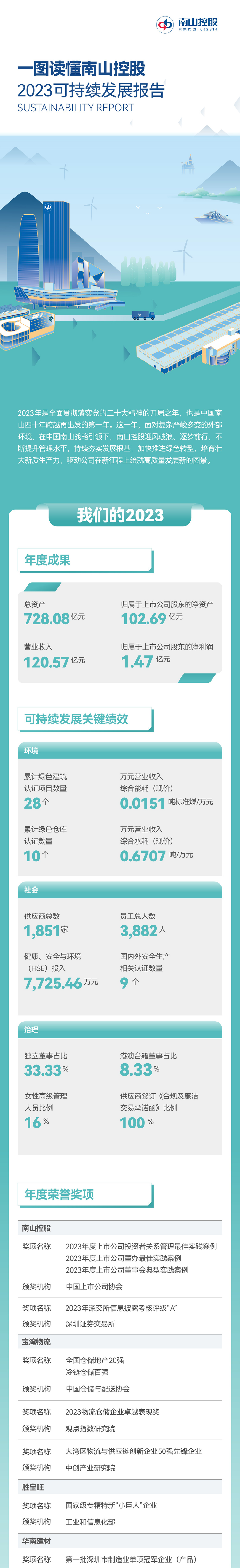 842CN侧卸